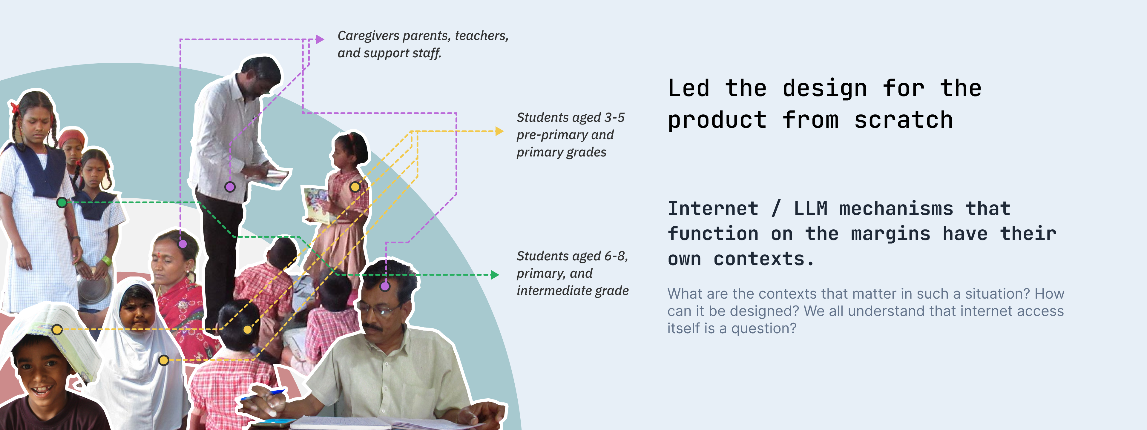 Stakeholder map for Appu showing caregivers and students aged 3–5 and 6–8, with connections across classroom and home contexts.