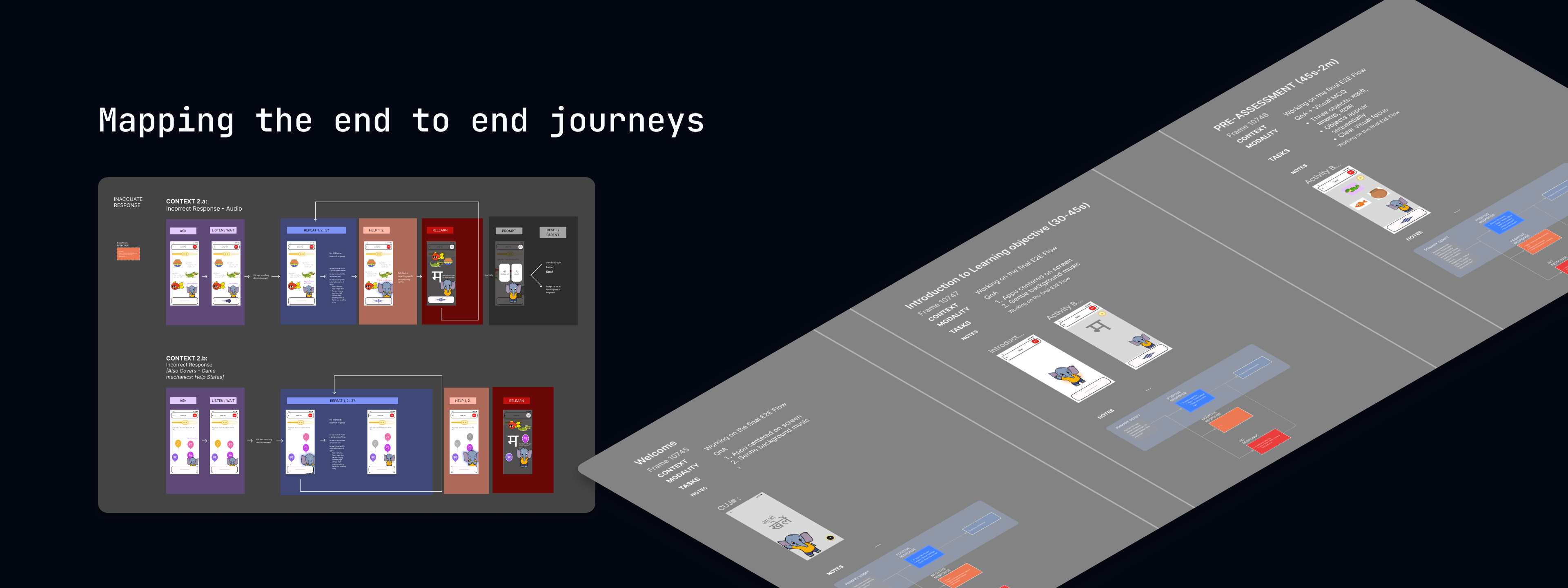 Journey mapping board showing end-to-end flows for Appu across multiple contexts and screen states.