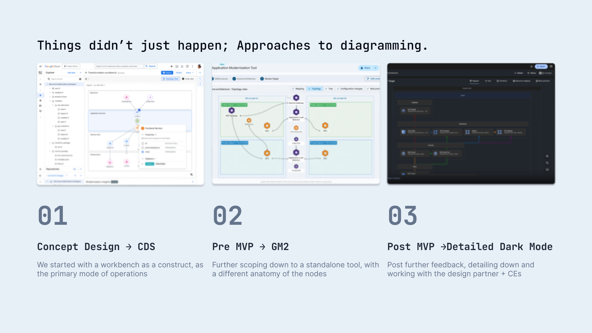 Illustrative mock: how we explored the flow (part 1).