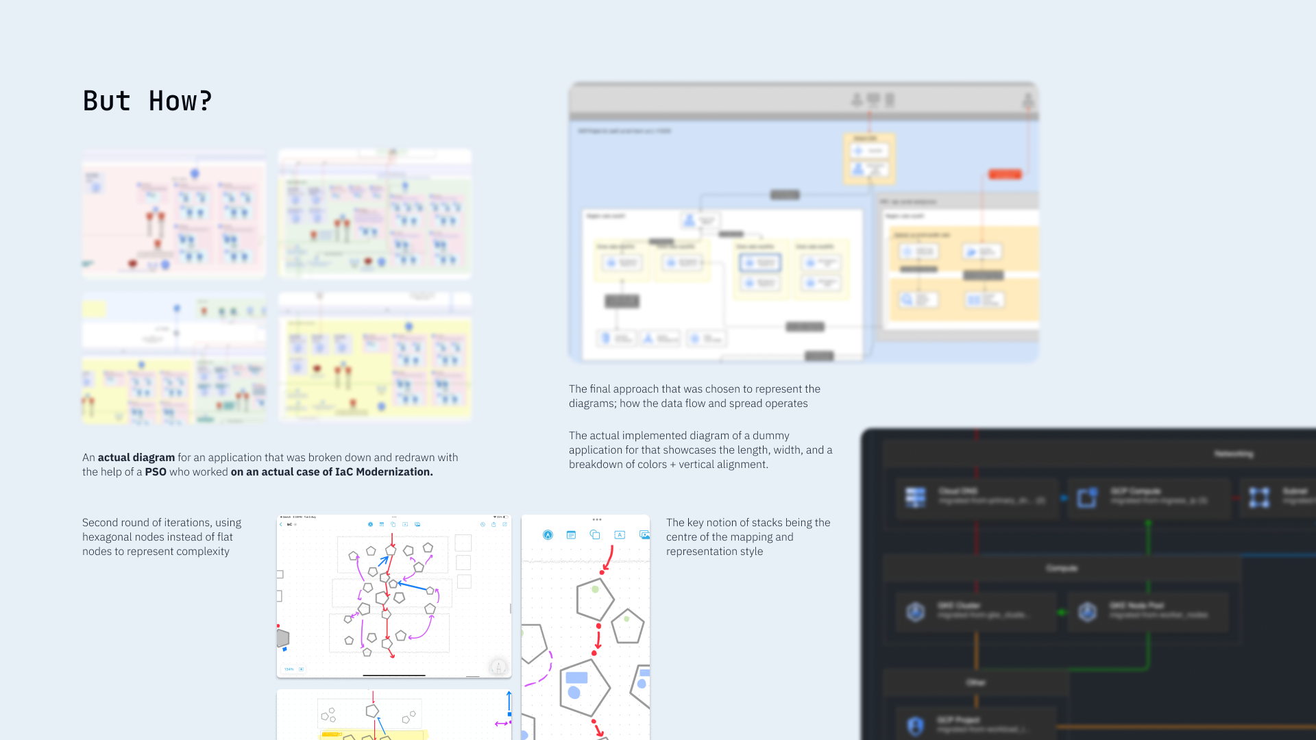 Illustrative mock: how we explored the flow (part 2).