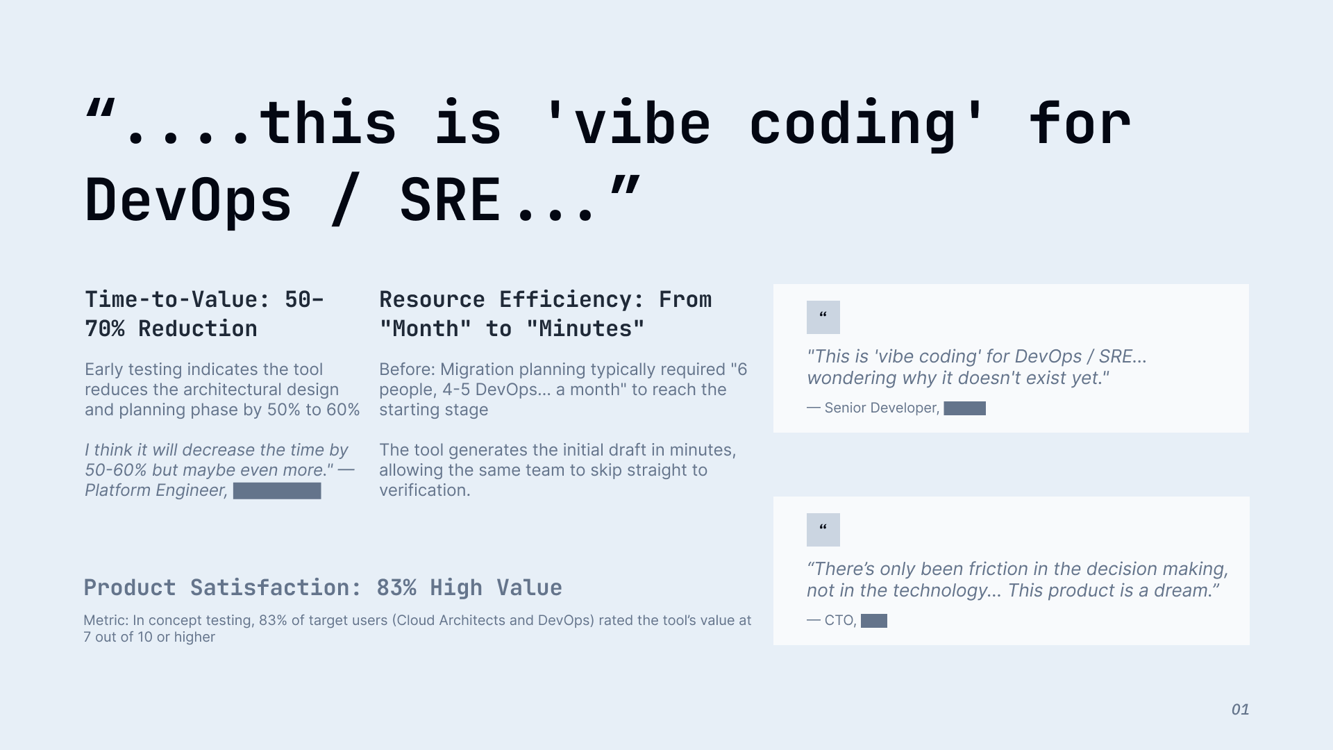 Representative mock: how impact was framed for partners—clarity, milestones, and risk in one view.
