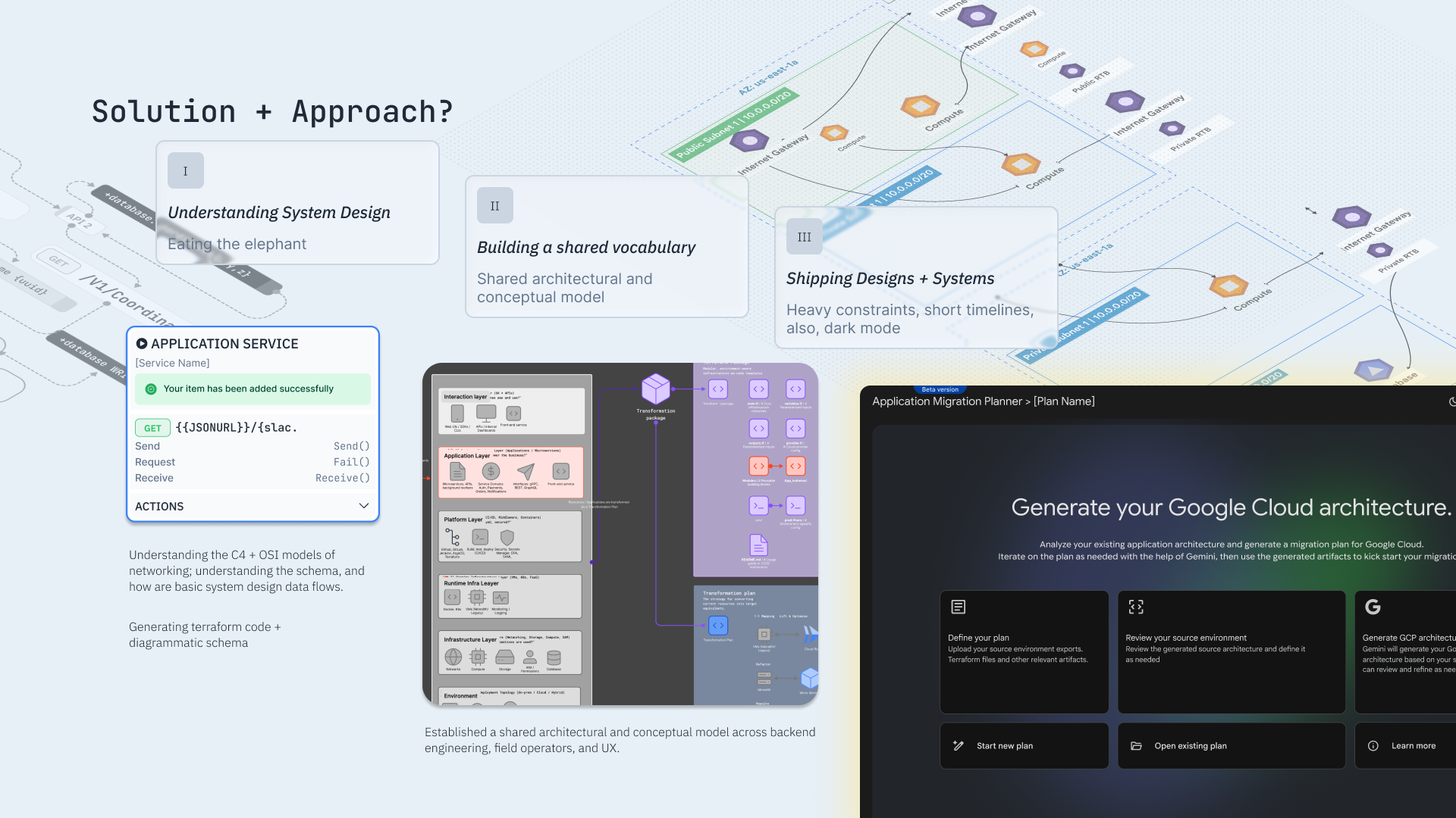 Solution and approach—how we moved from spaghetti to a tractable plan: structure, sequencing, and UI that held up in review.