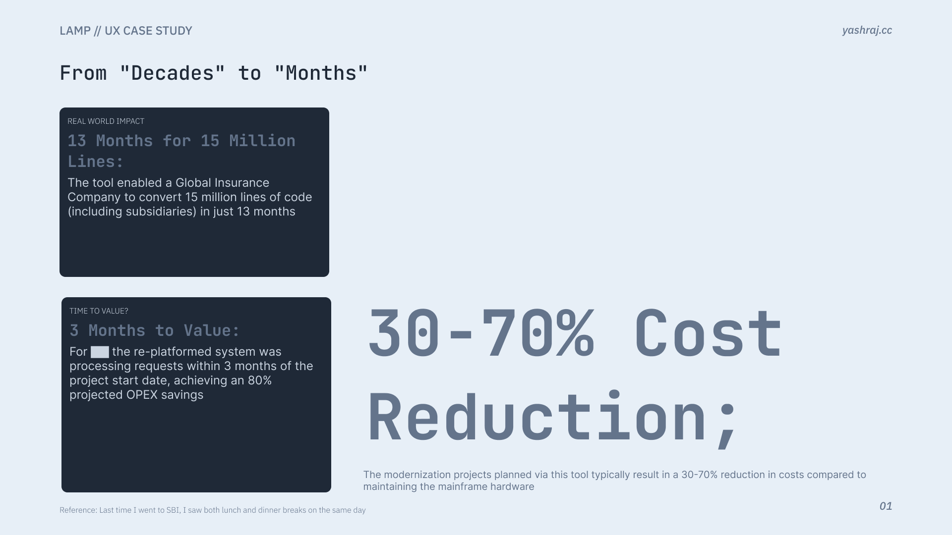 Impact slide: how outcomes were framed for partners—clarity, alignment, and reduced thrash.